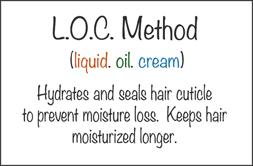 LOC Method. Liquid, oil cream.